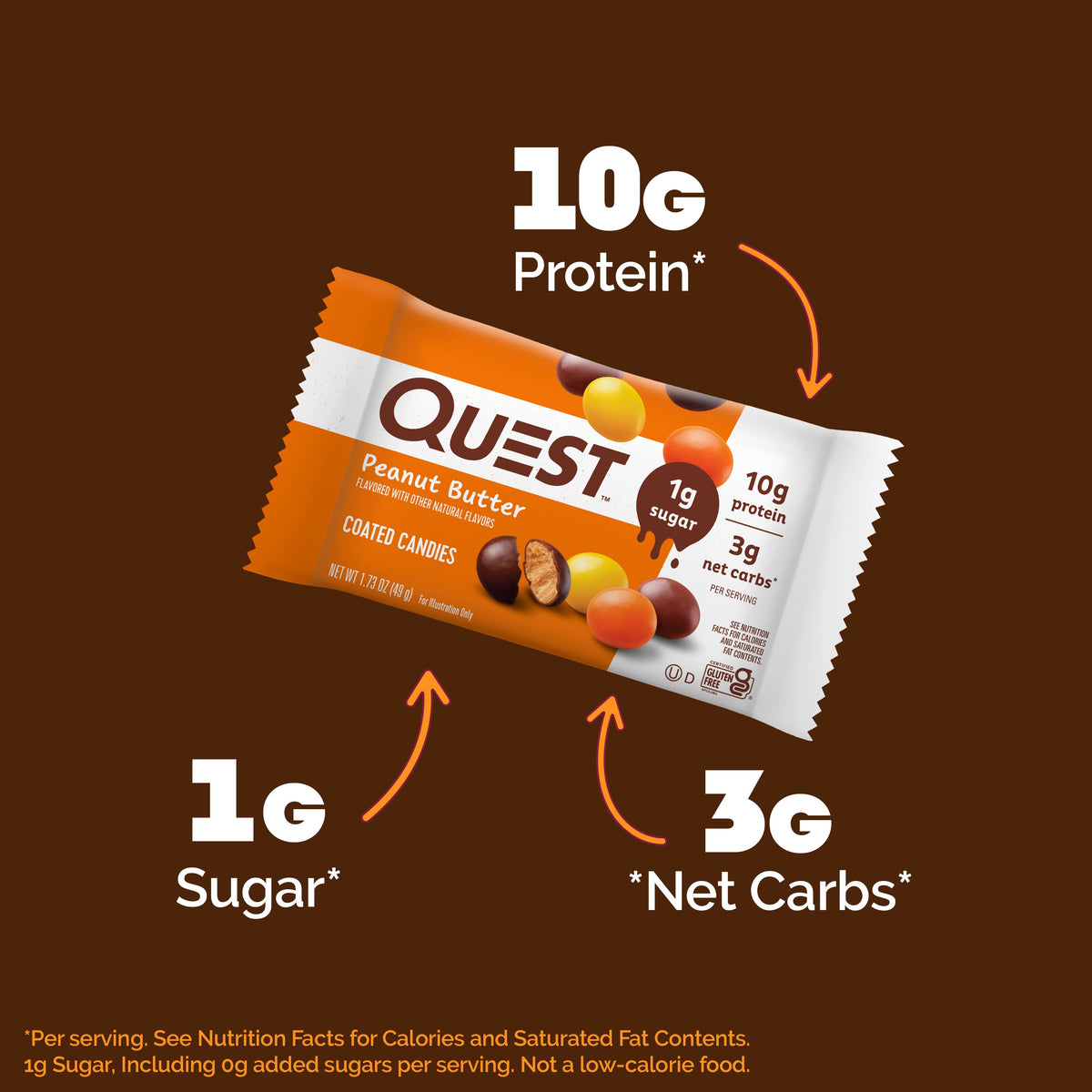 peanut-butter-coated-candies-s6 14974_QN_USA_eComm_PBCoatedCandies_Macros.jpg