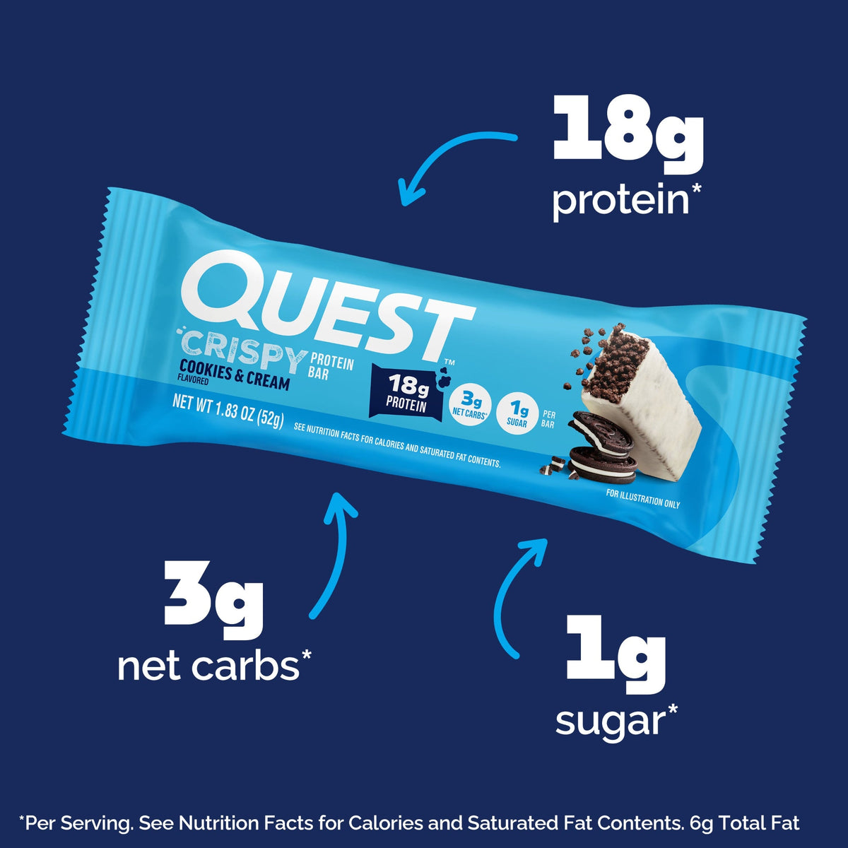 cookies-and-cream-crispy-hero-protein-bars-l6 15568_400110_QN_USA_ProductCarouselSet_CrispyBars_CAC_-ProductCarousel_Macros.jpg