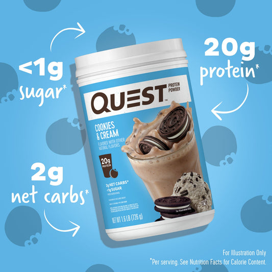 cookies-and-cream-protein-powder-g0 15807_QN_USA_ProteinBar_CAC_InterimAssetUpdate_Digital-Powders-ProductCarouselSet_Macros.jpg