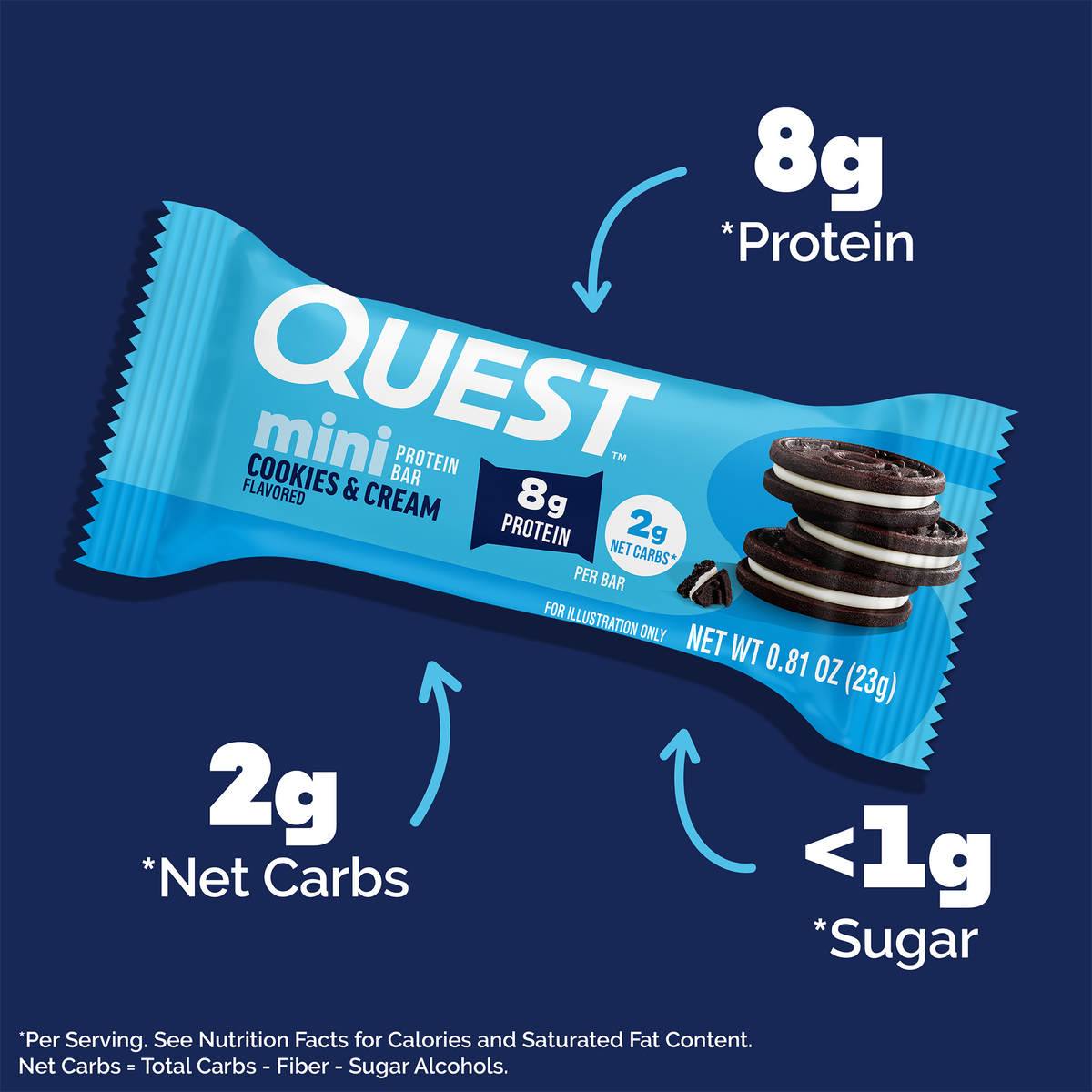 mini-cookies-and-cream-protein-bars-q1 qst-012732-mini-cookies-_-cream-protein-bars_4.png