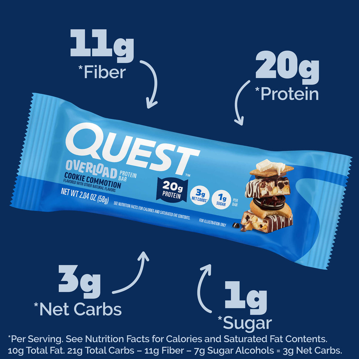 cookie-commotion-overload-bar-o1 qst-015856-cookie-commotion-overload-bar_2.jpg
